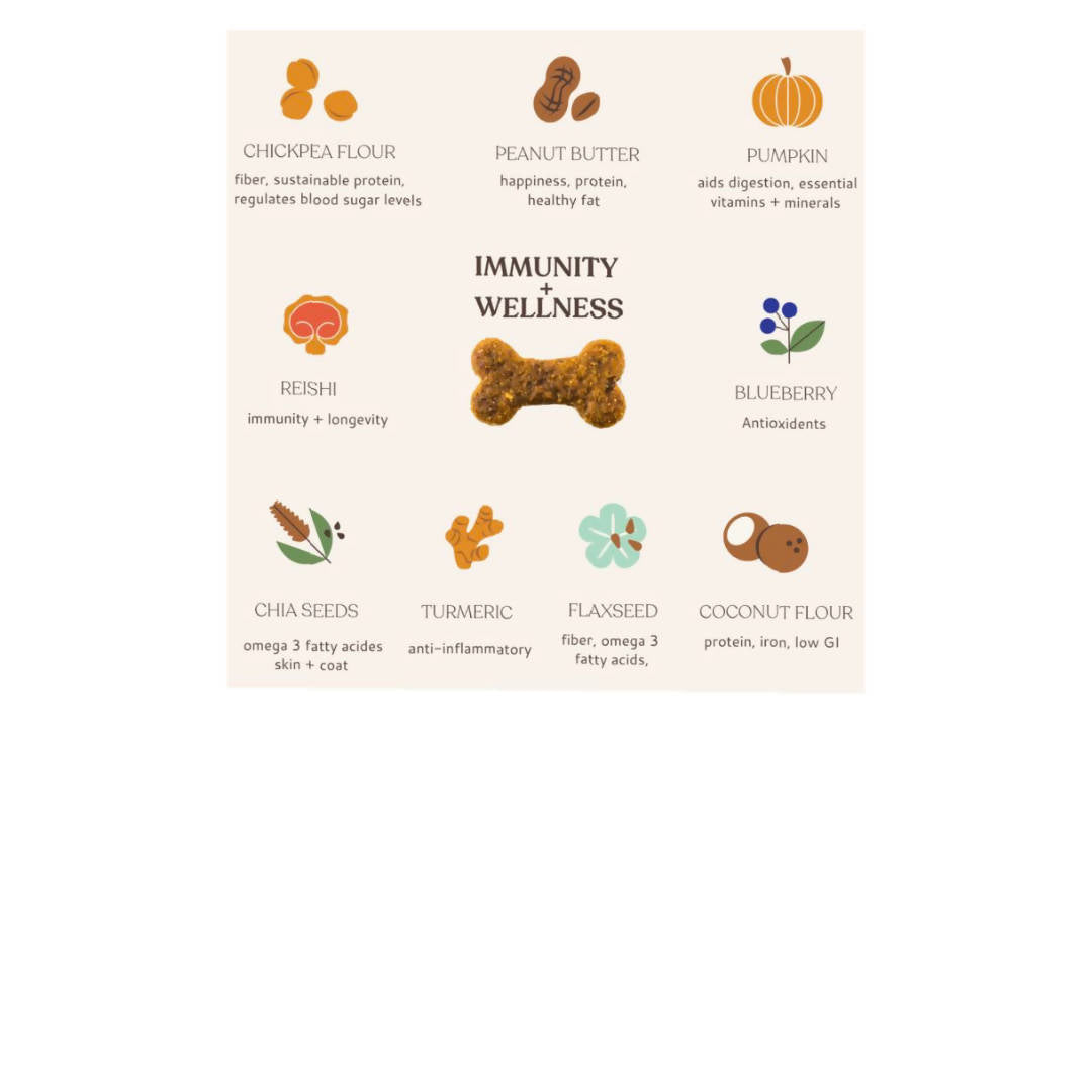Sachets de friandises pour chiens Immunité + Bien-être - 4 x 90,7g