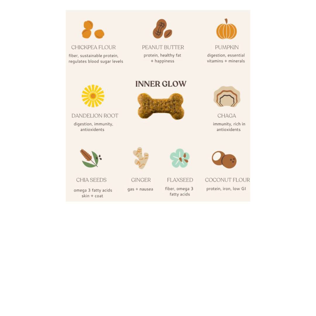 Farm2Me - Pet & Other - Botanical Bones - Inner Glow Dog Treat Pouches - 4 x 3.2oz - Inner Glow Dog Treat Pouches - 4 x 3.2oz -